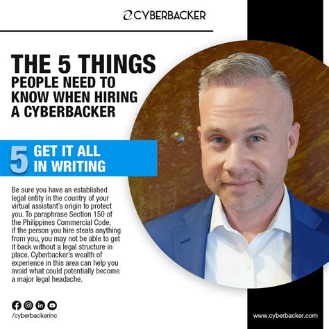 cyberbacker|Cyberbacker Review: 5 Things to Know Before .